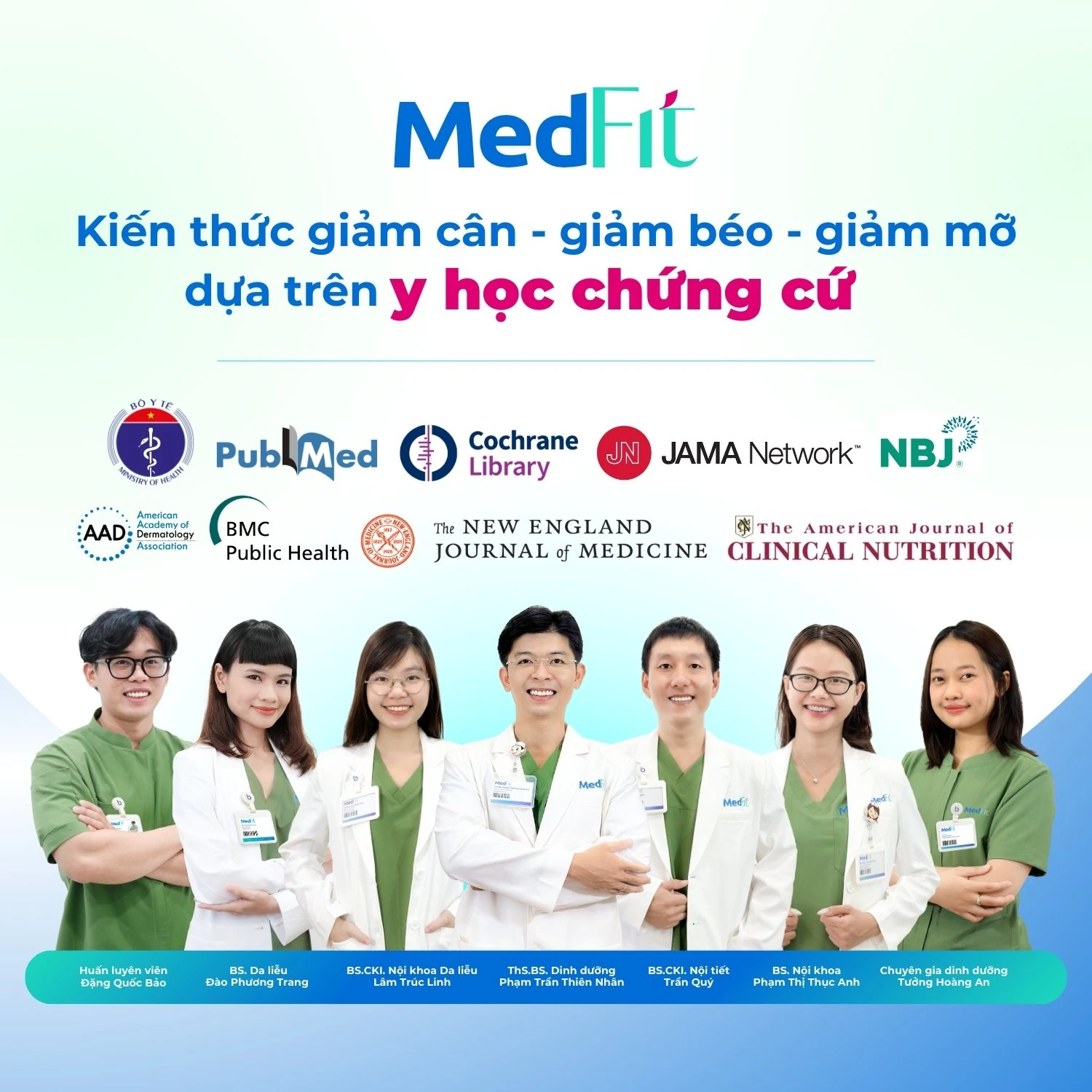Banner - Kiến thức giảm cân giảm mỡ y học chứng cứ MedFit m