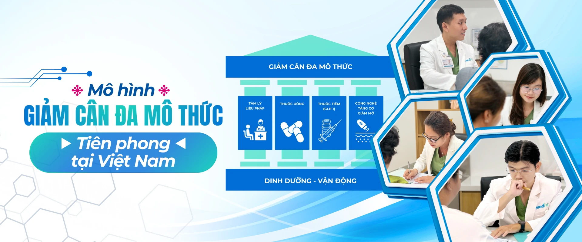 Banner Mô hình giảm cân đa mô thức tiên phong tại Việt Nam