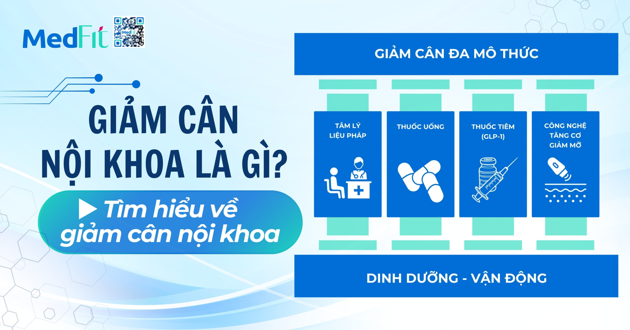 giảm cân nội khoa là gì tìm hiểu về giảm cân nội khoa